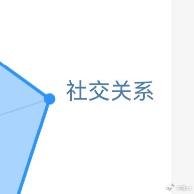阳光信用 ☀️极好759☀️想涨ygxy的宝宝们快来互动啦互动🈵15字更容易涨