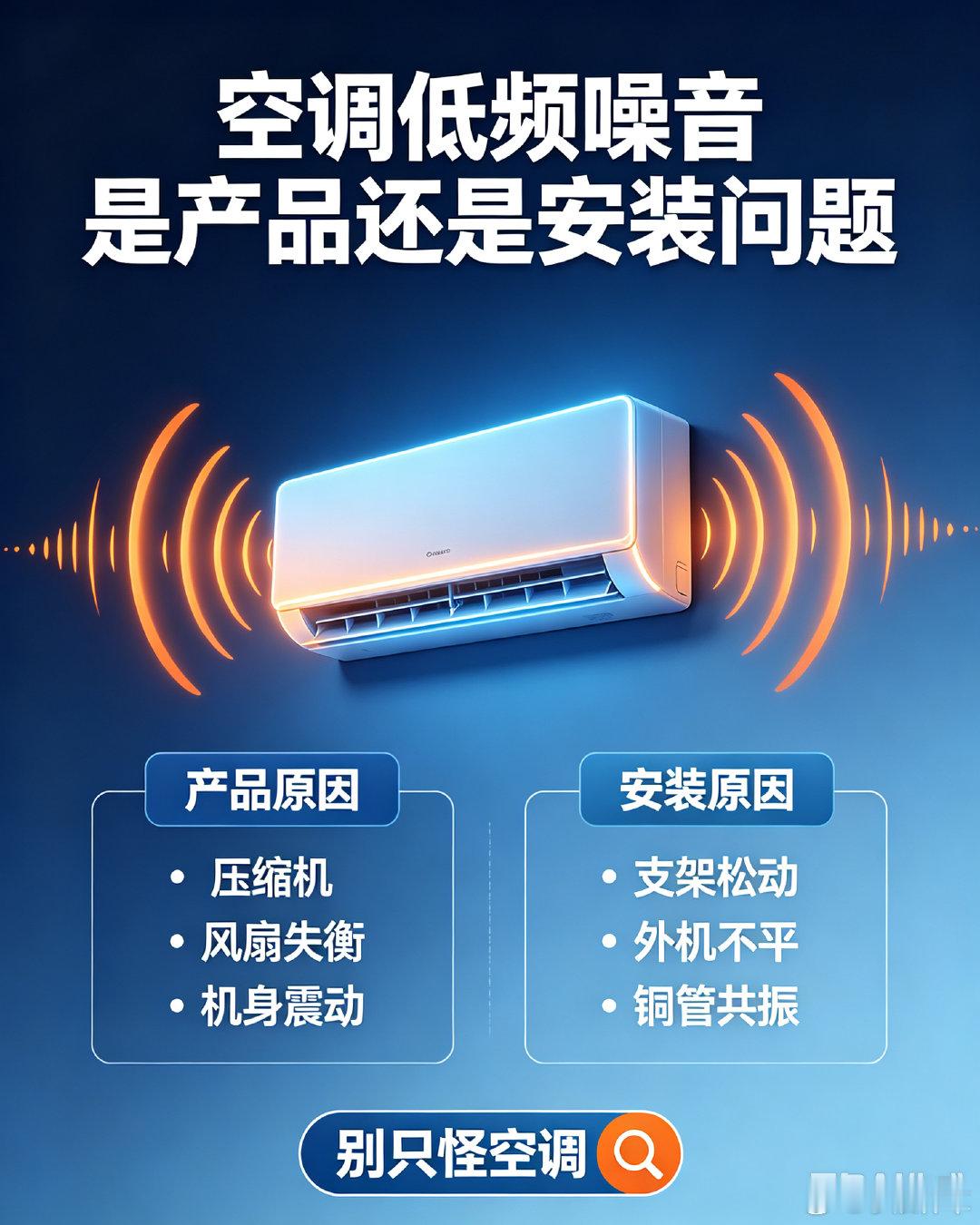 【空调低频噪音是产品还是安装问题】不少住户深夜被空调沉闷的低频嗡鸣折磨，关上窗户