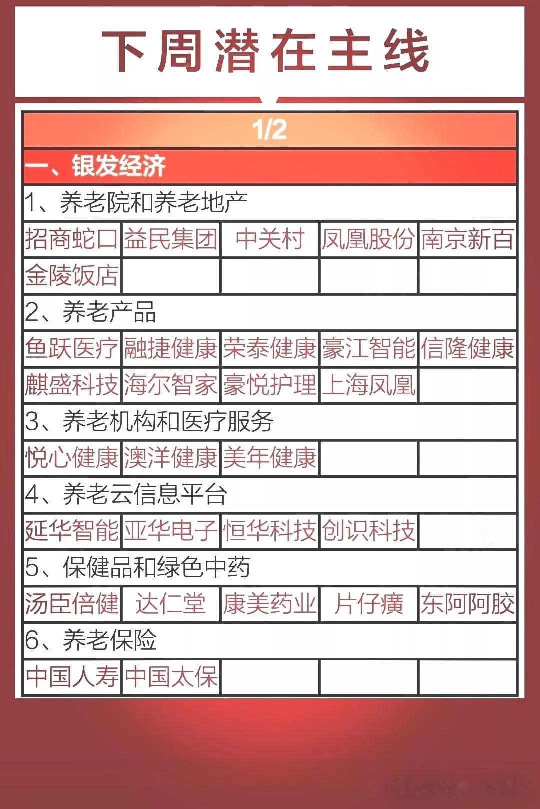 首发经济概念+养老经济概念！
米奥会展：中国第一家也是目前唯一一家,在中国资本市