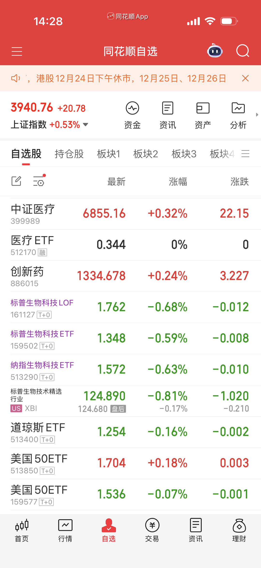 生物科技今天被我喊住了，果然不出来砸了。究竟你们多少卧底啊？ 