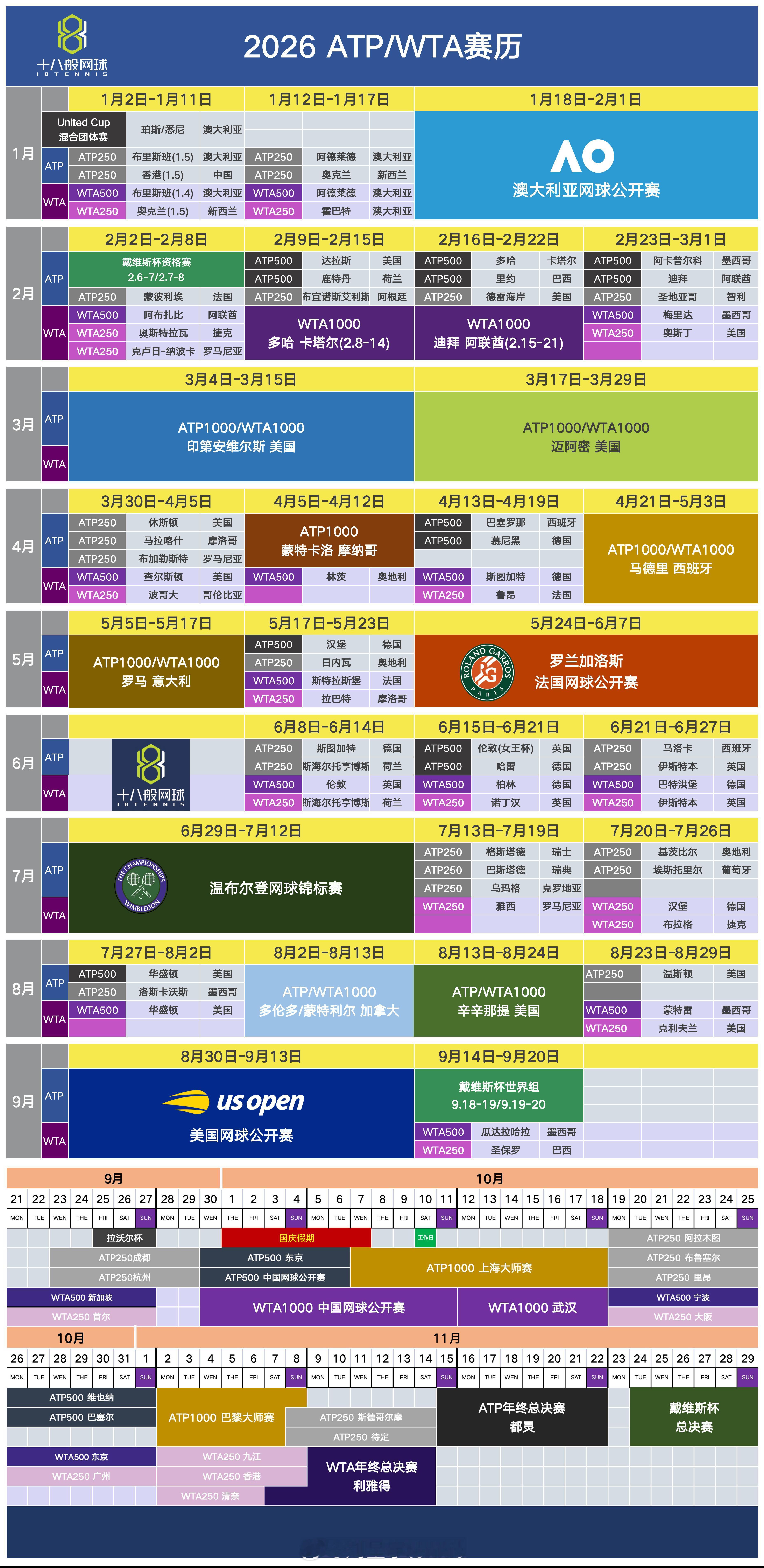 2026ATP/WTA赛季网球赛历~~~网球2026十八般网球