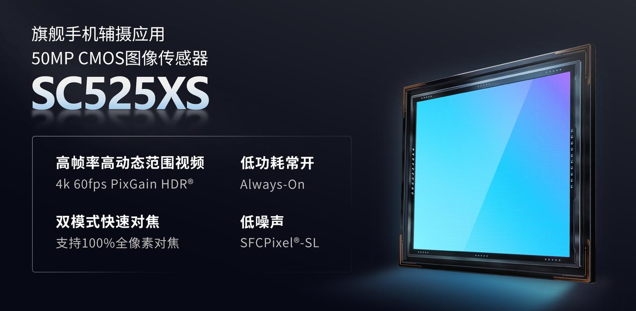 【思特威手机传感器SC525XS发布】今天，国产CMOS图像传感器厂商思特威发布