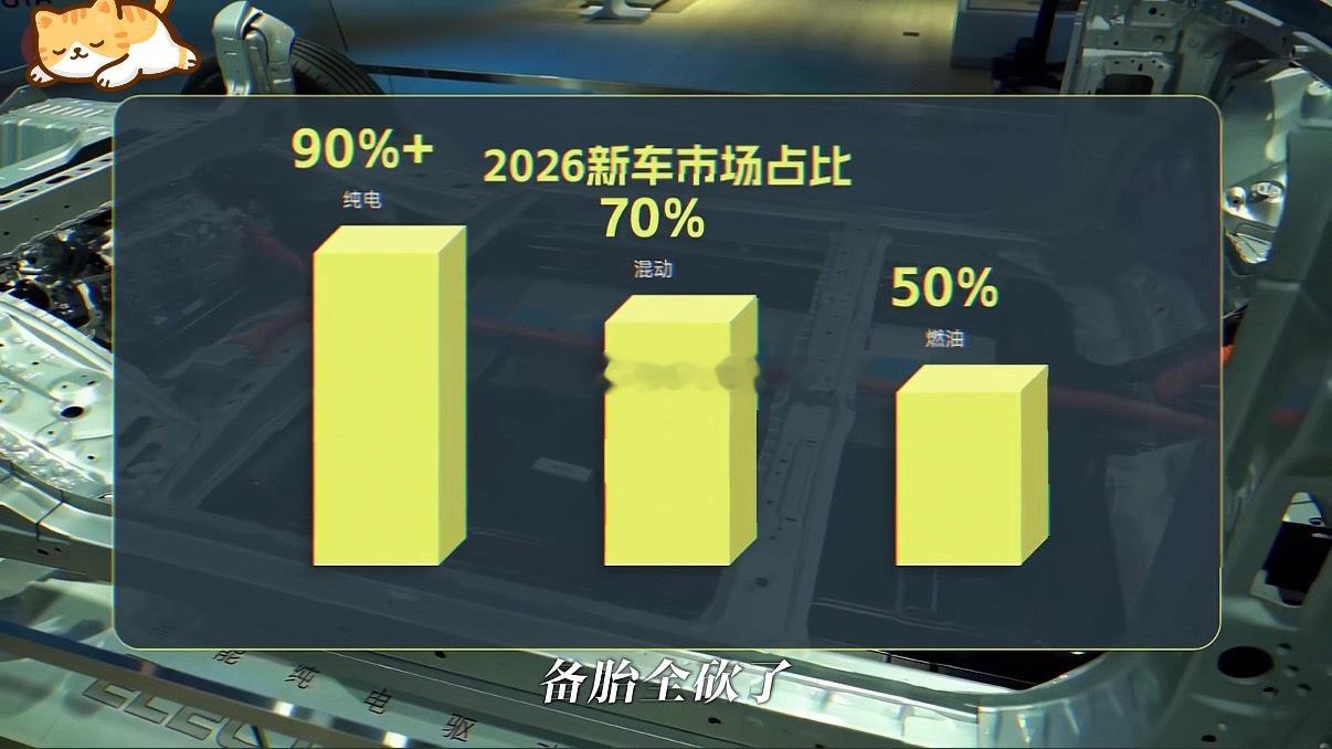 有没有车主和我一样，买车后第一次掀开后备箱，愣半天找不着备胎？以前老车后备箱必躺