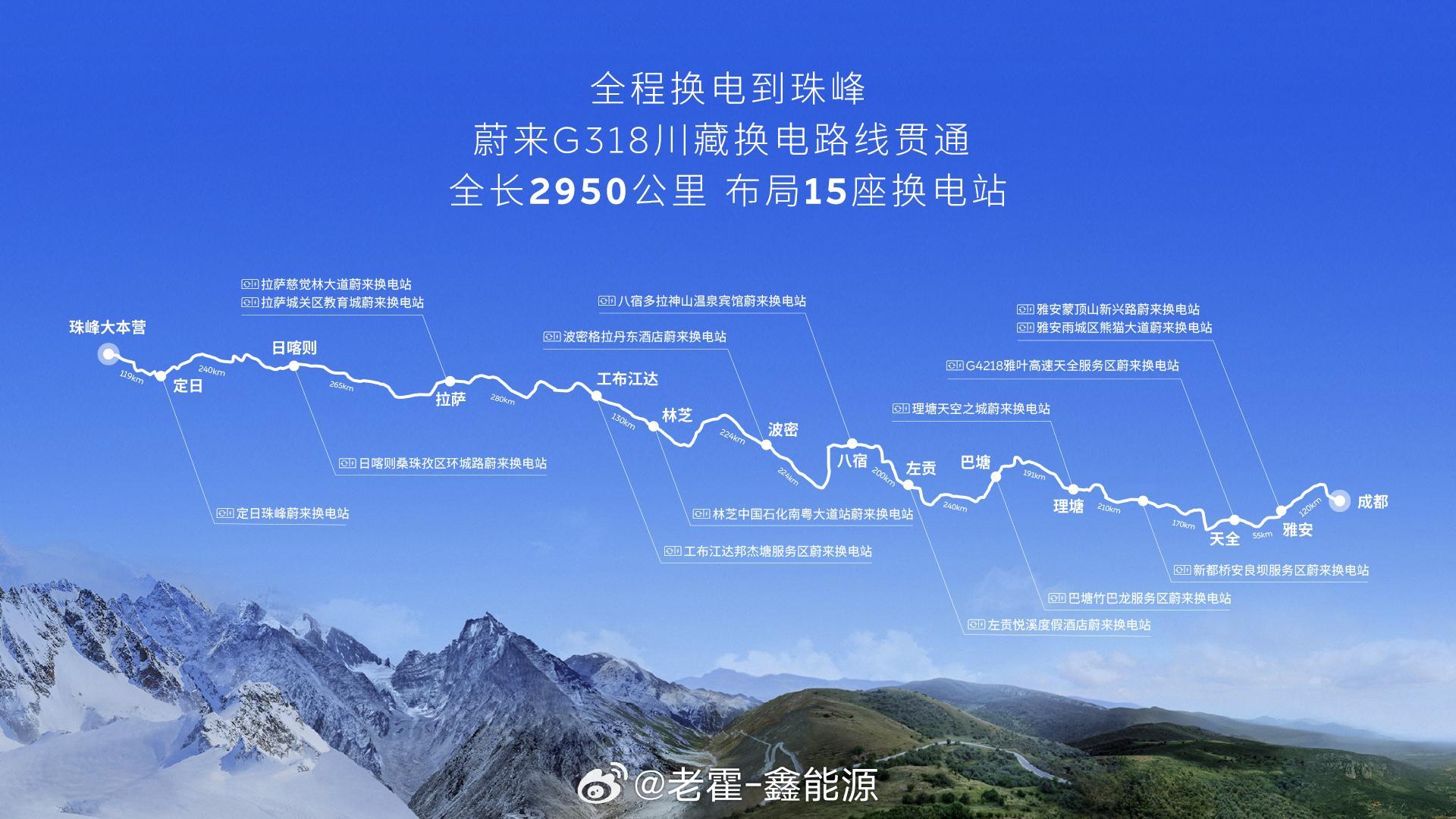 关于斌哥直播318这件事，我可能说点和大家不一样的。首先必须要肯定的是，蔚来打通