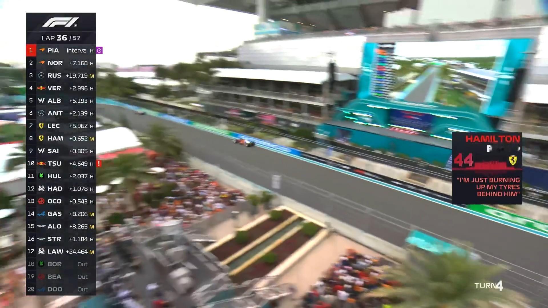F1 💭2025F1迈阿密大奖赛 ​​​