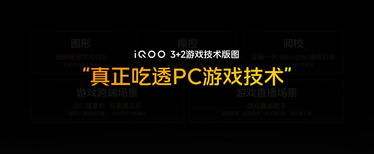 iQOO正式发布「3+2 游戏技术版图」，吃透PC游戏技术

图形、操控、调校三