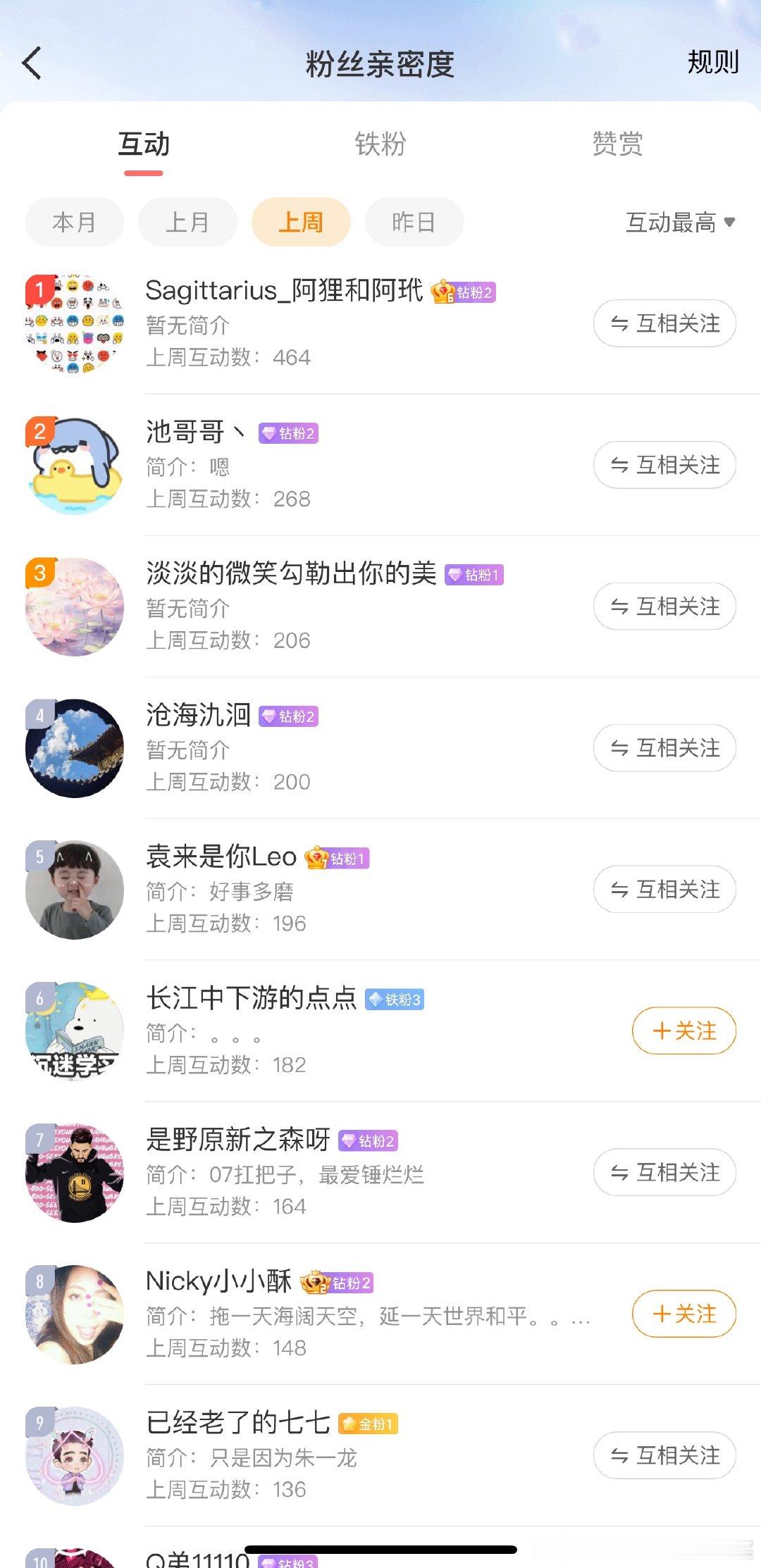 还有宝子不知道免费操作群入群条件，再讲一下月内两次微博帖子首评或周互动榜前20名