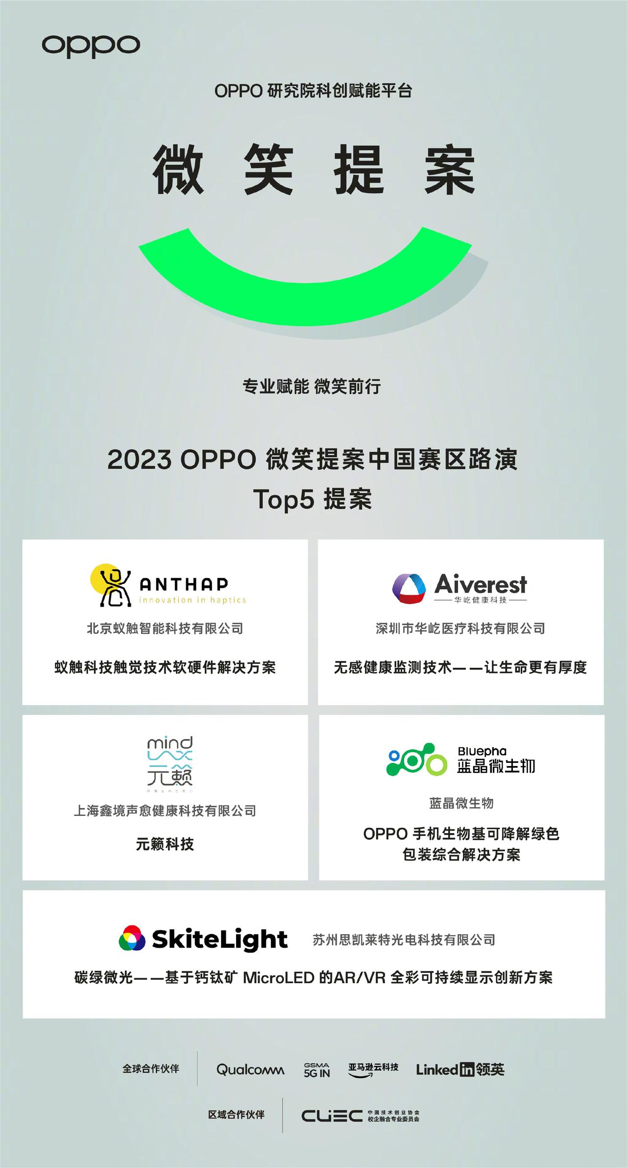 将全球有想法、有技术的科研团队集合起来，OPPO在搞一件大事！众所周知，OPPO