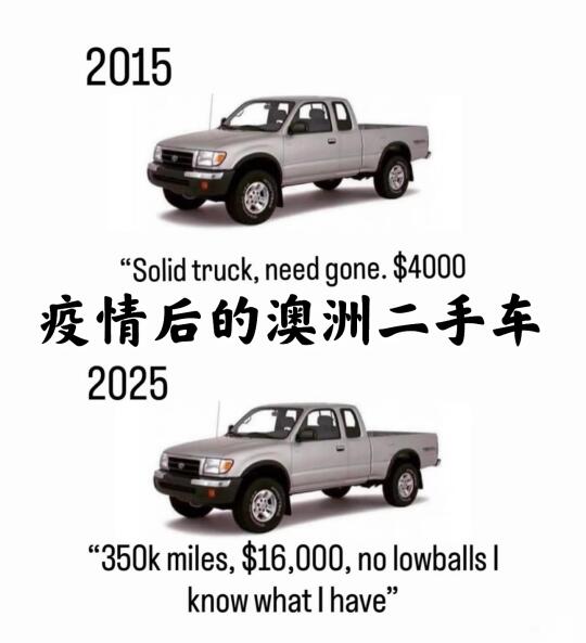 疫情后疯狂的澳洲二手车😌