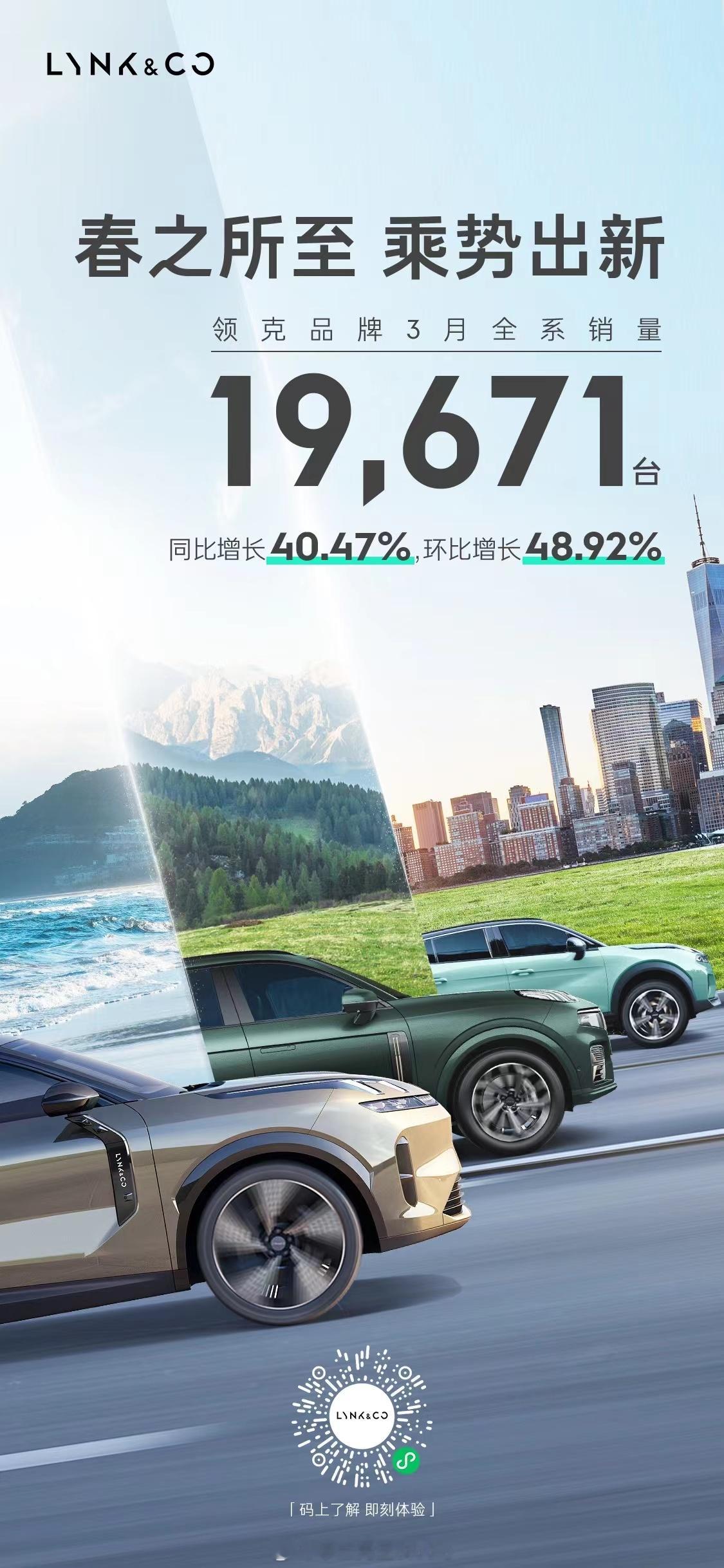 领克现在每个月销量都很稳，2w台左右，08emp扛起了大旗，之前都在说领克设计小