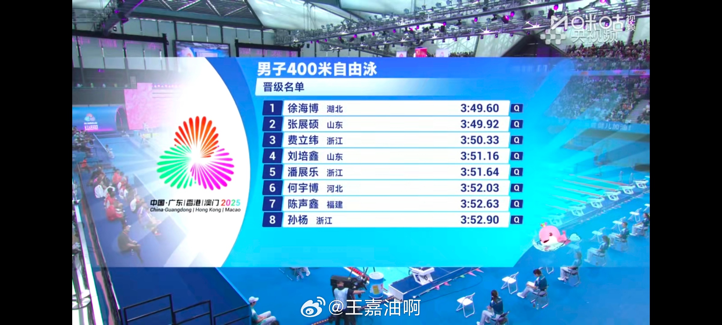 第十五届全运会男子400米自由泳晋级决赛名单徐海博 湖北 3:49.60 张展硕