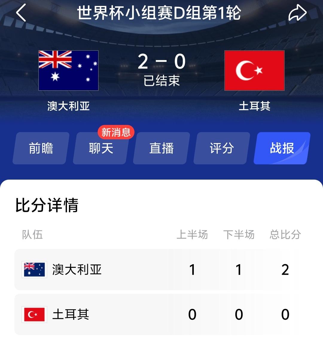 我到现在我想不明白，土耳其怎么就0：2输给澳大利亚了呢？土耳其本身实力远远在澳大