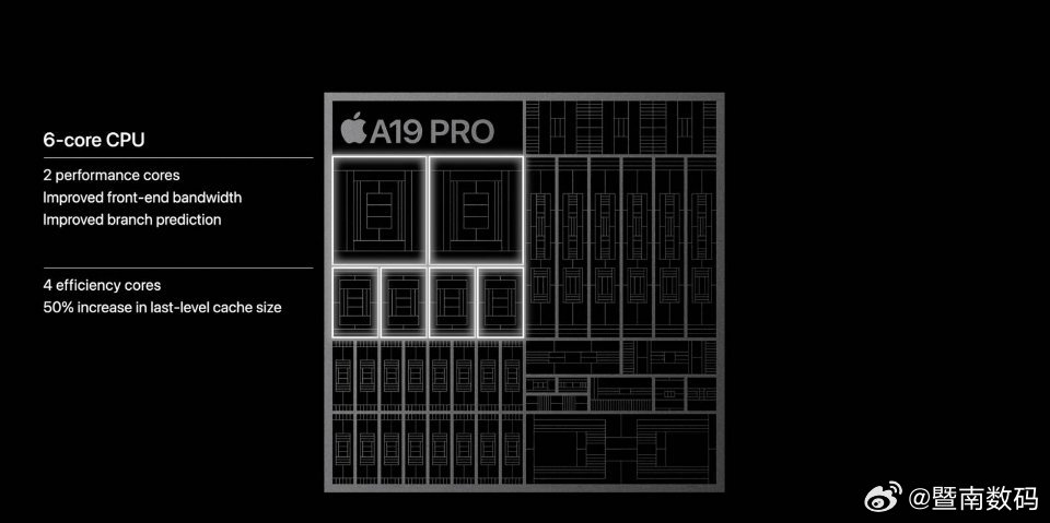 iPhone 17 Pro 依旧 A19 Pro 芯片，不过比 iPhone A