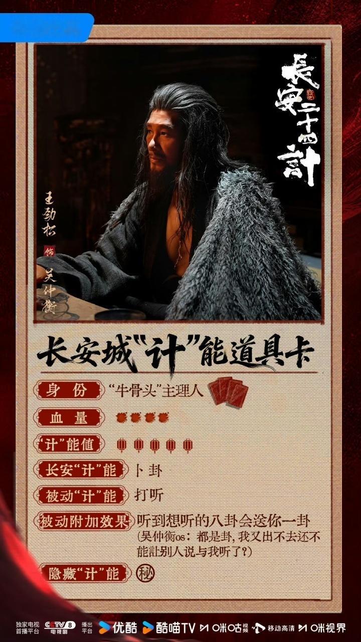 王劲松这次演的好人坏人 让我们来猜猜看王劲松这次在《长安二十四计》里演好人还是坏