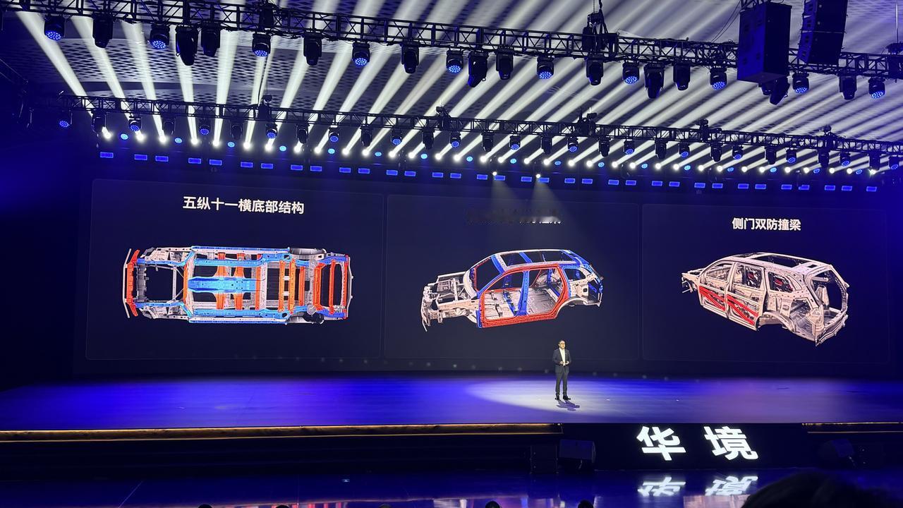 给大家总结一下华境S在安全上的亮点
在主动安全上，新车标配舱内激光雷达、ADS 