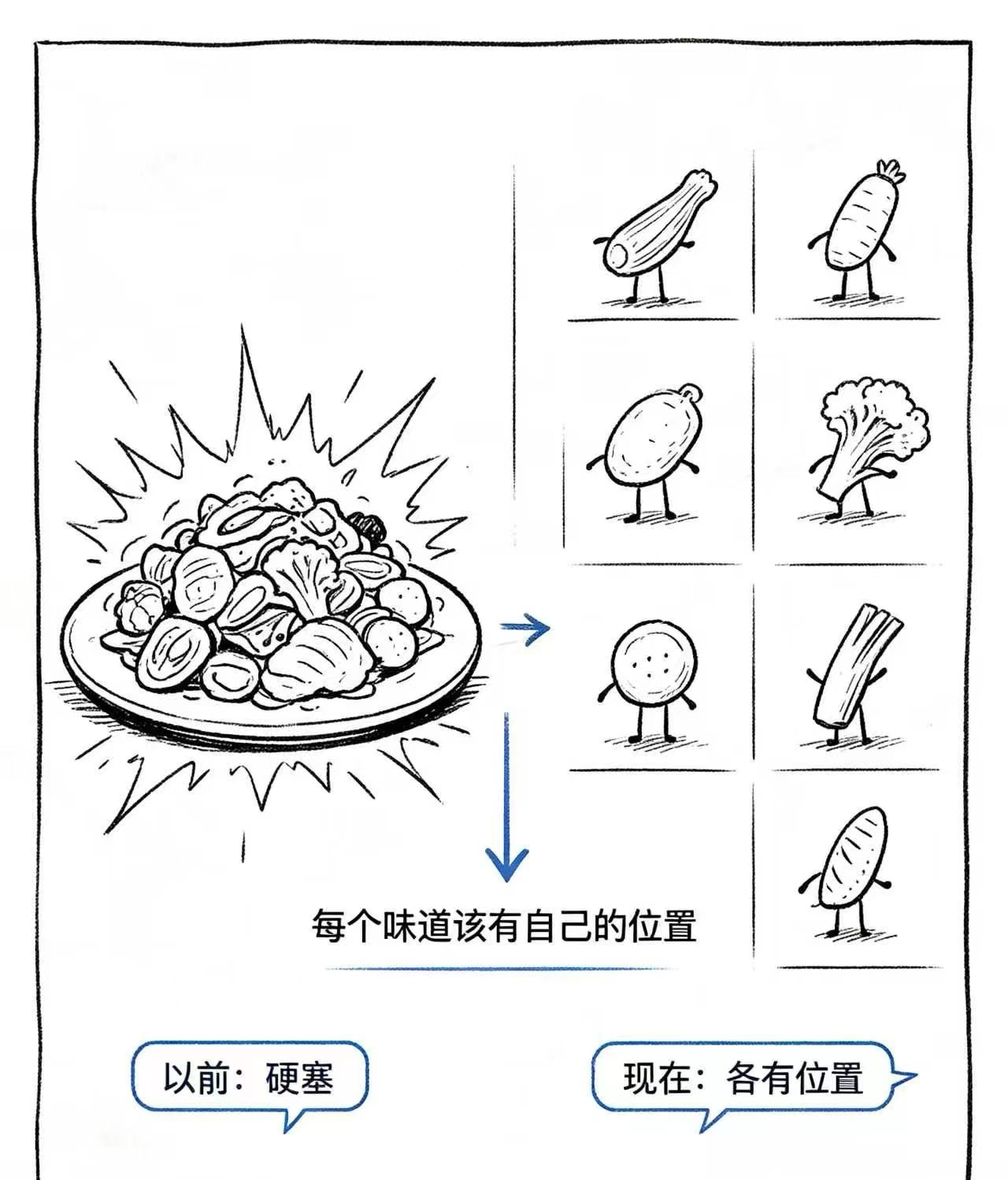 谢霆锋不认可技术流为了炫技而炫技一饭封神 谢霆锋讨厌的不是技术，是为了炫技而炫技