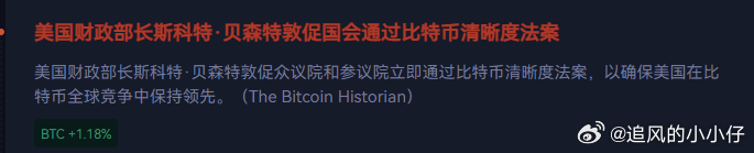 看大饼走势，大资金似乎很看好法案能通过 