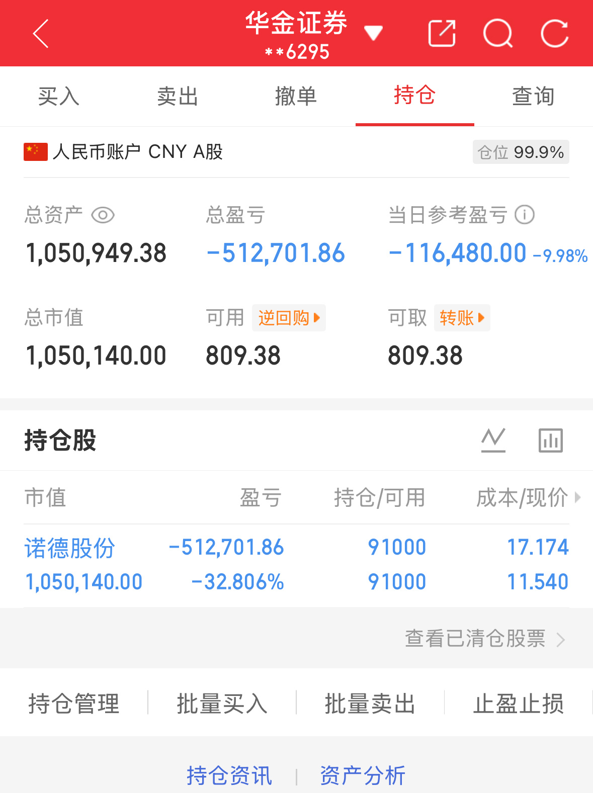 7.13炒股第185天（初始50万）总资产：1050949当日参考盈亏：-116