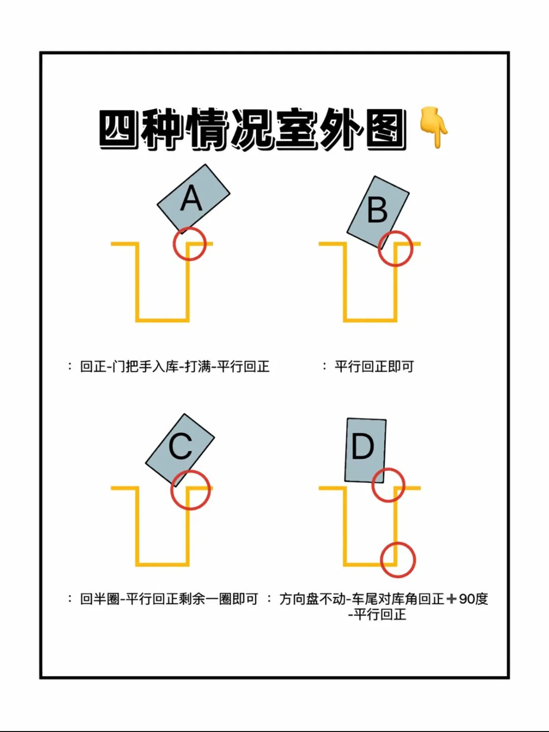 四种情况的倒车入库‼️
