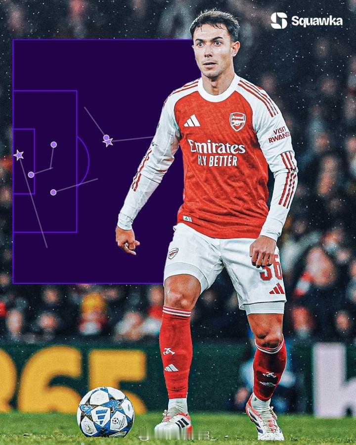 阿森纳今夏最佳引援？欧冠第6轮，阿森纳客场3-0完胜布鲁日，中场苏维门迪贡献两记