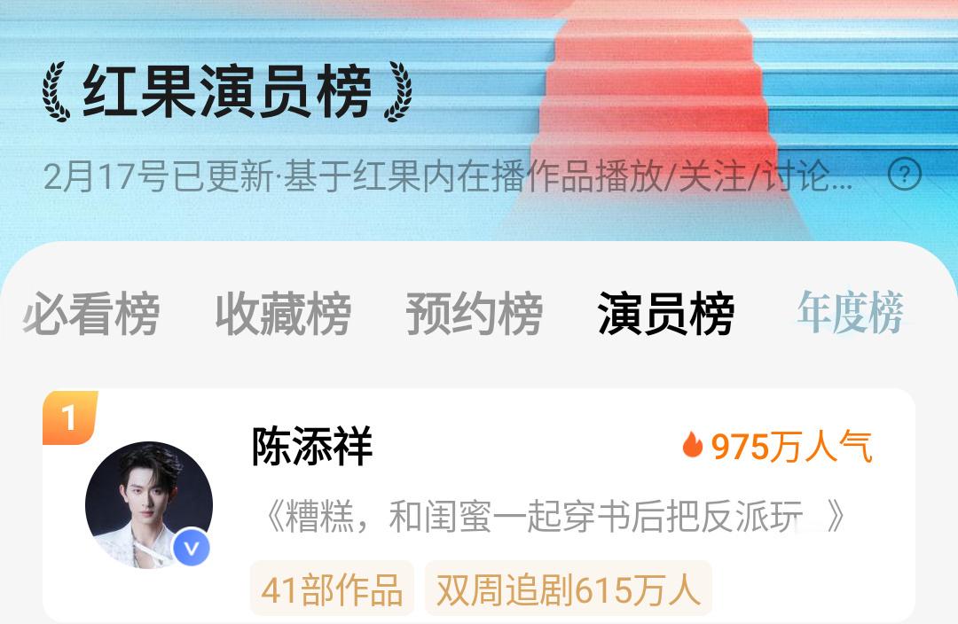 陈添祥 枕边刃 新年第一喜，恭喜陈添祥演员榜第一名🏅！开始看《枕边刃》，so 