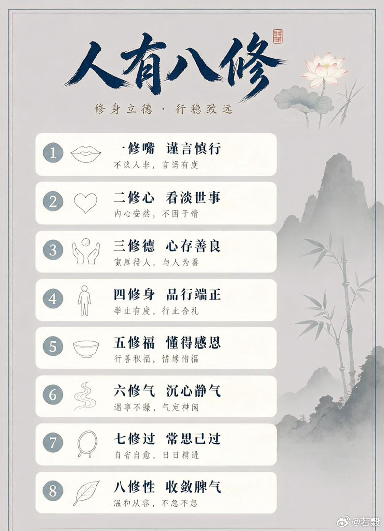 【人有八修，愿你皆具】1.  修嘴：善言，不议人非2. 修心：看淡世事，内心安然
