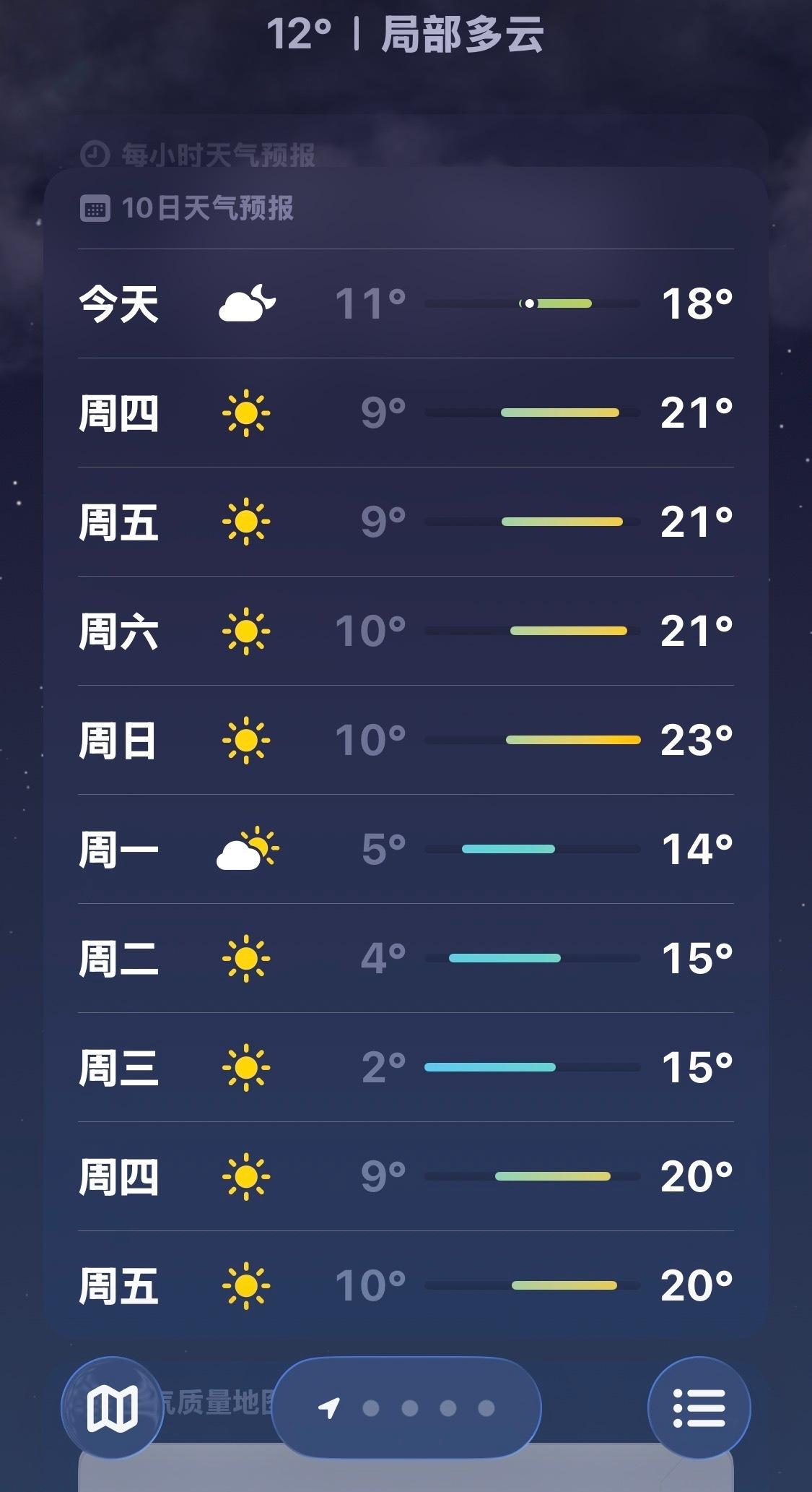 9709
湘湘你这个天气是啥意思！🫠😡