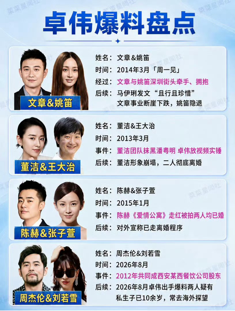 曝包贝尔出轨刘大锤爆著名男明星出轨结果是包贝尔他和一红衣女子先后进入酒店次日下午