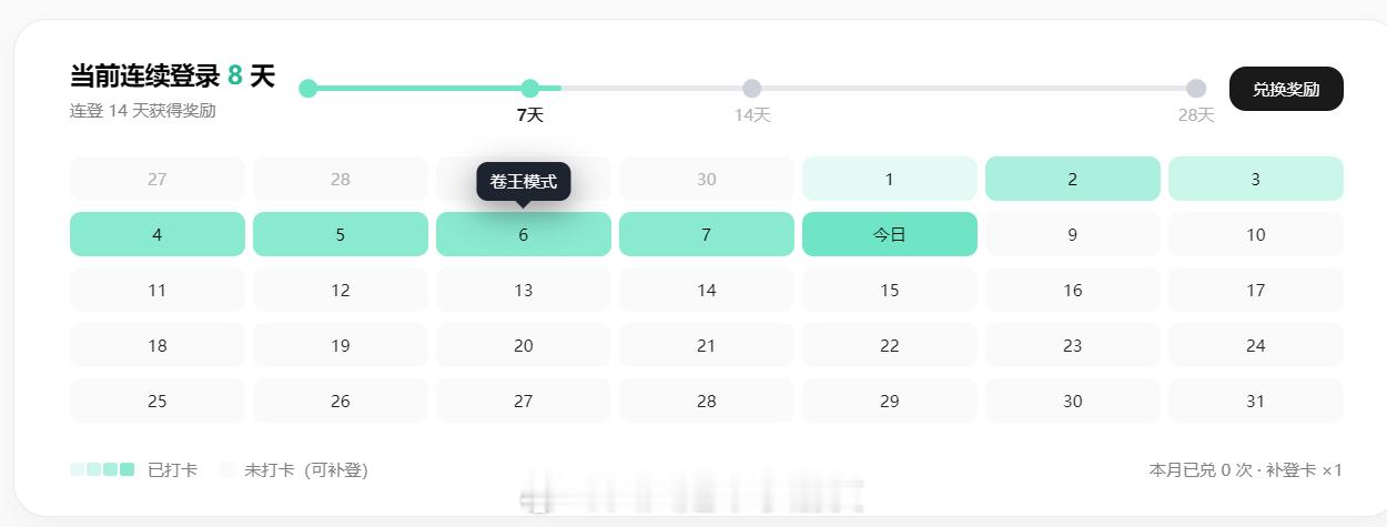 我这国庆七天没干别的，天天都在workbuddy搞报表，写小说。说下我高强度卷完