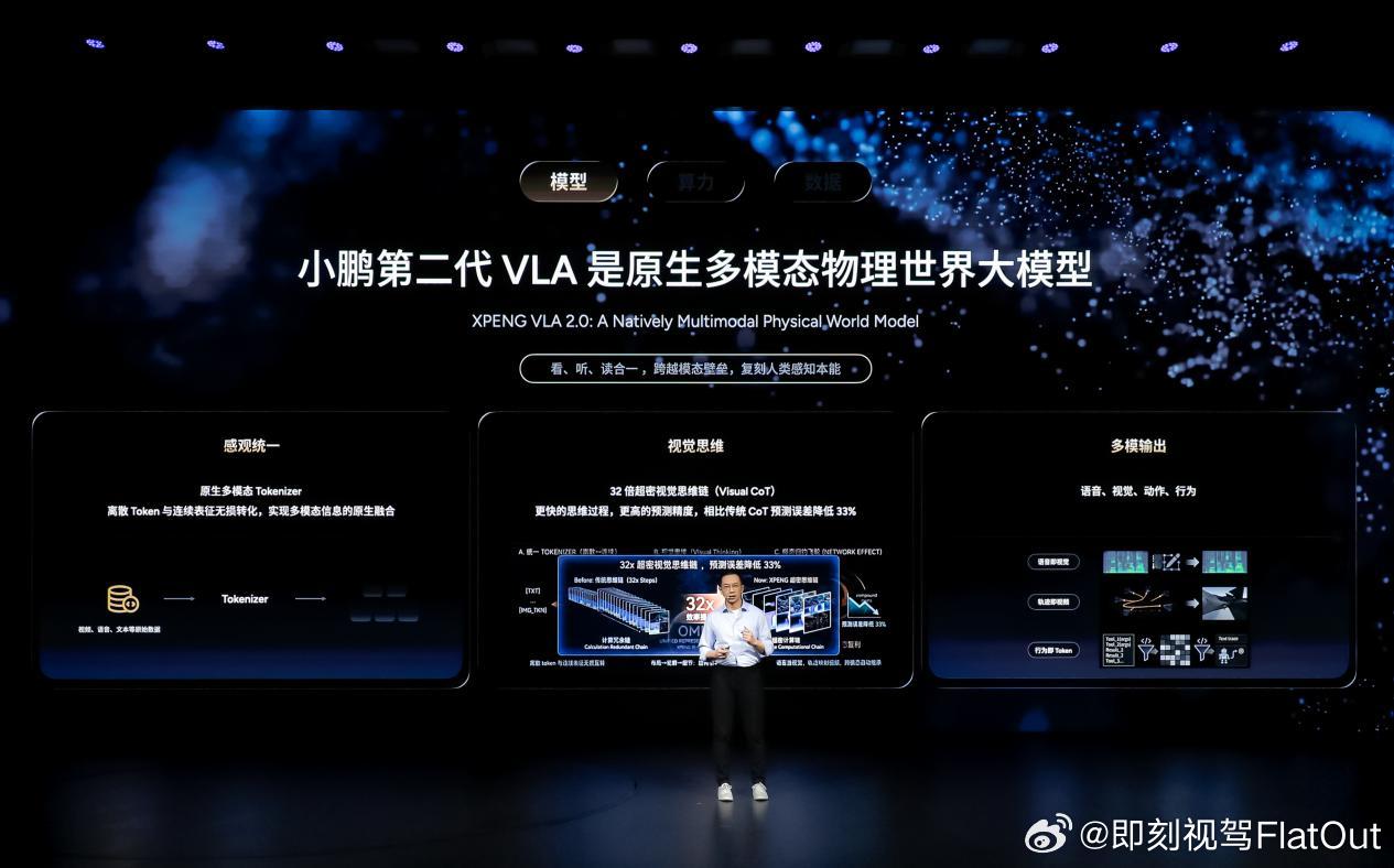 小鹏智驾负责人称拉开差距的时刻到了今天的第二代VLA发布会颇有上课的意思，说了为
