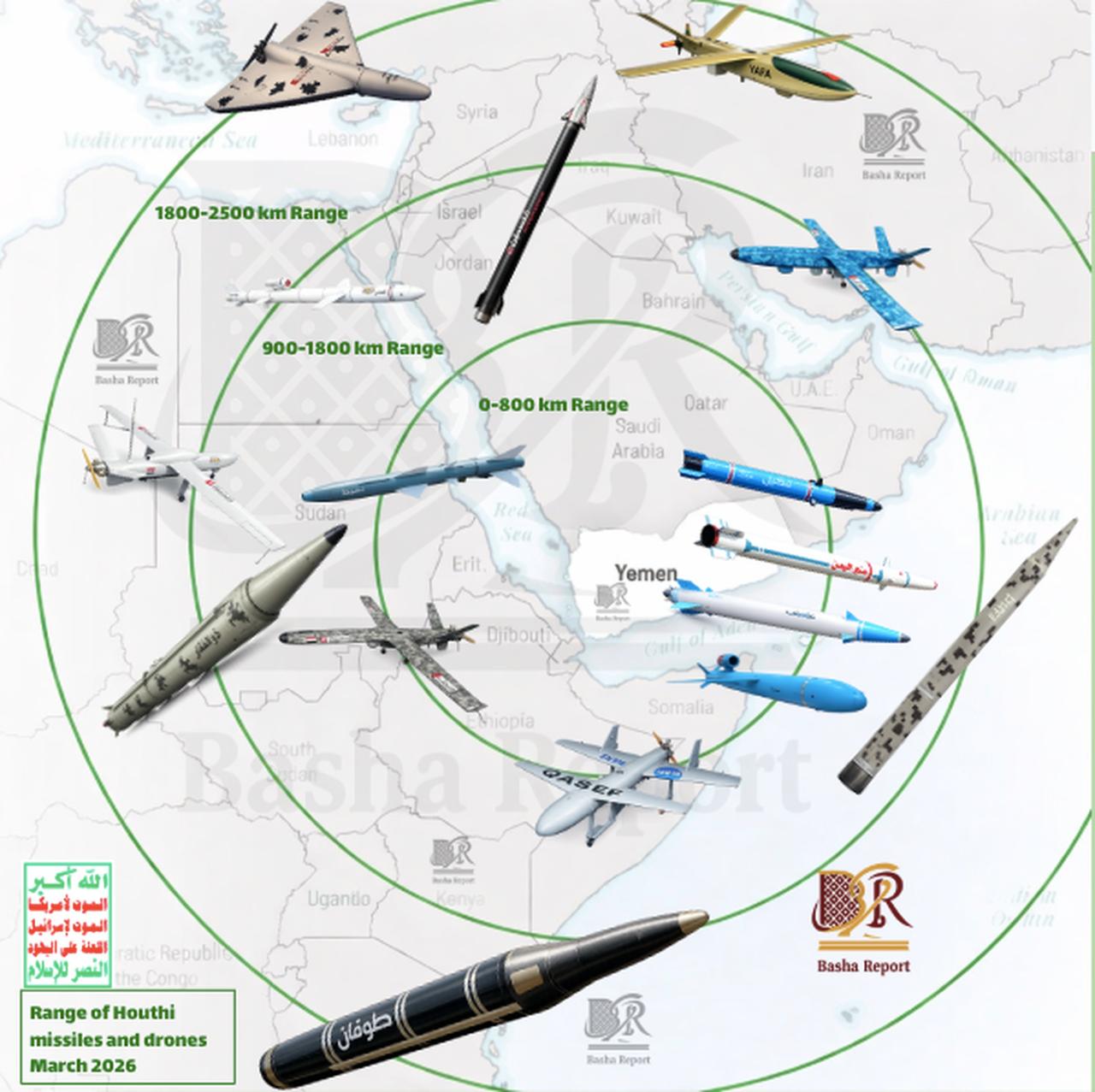 胡塞武装的打击范围
