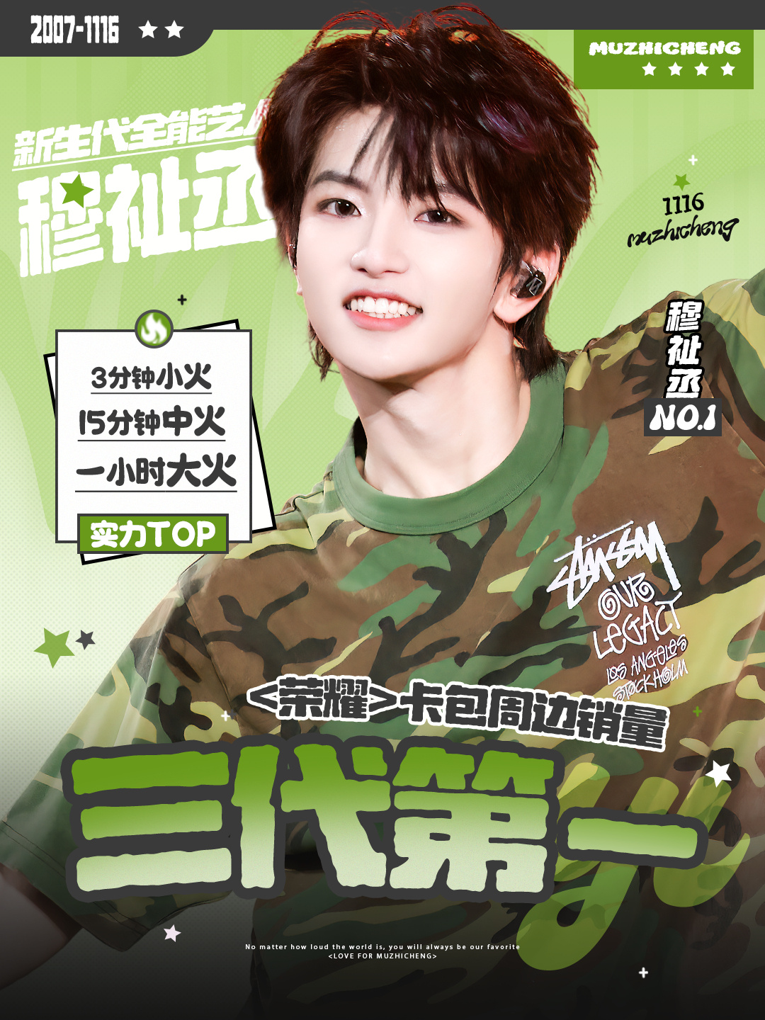 穆祉丞的努力值得被更多人看到🥹走的每一步都算数会越来越好的穆祉丞粉丝破500万