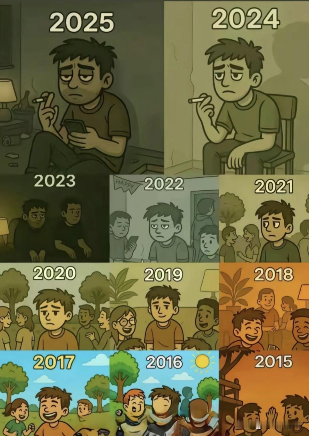 这些年你的心情也是这样变化的吗？