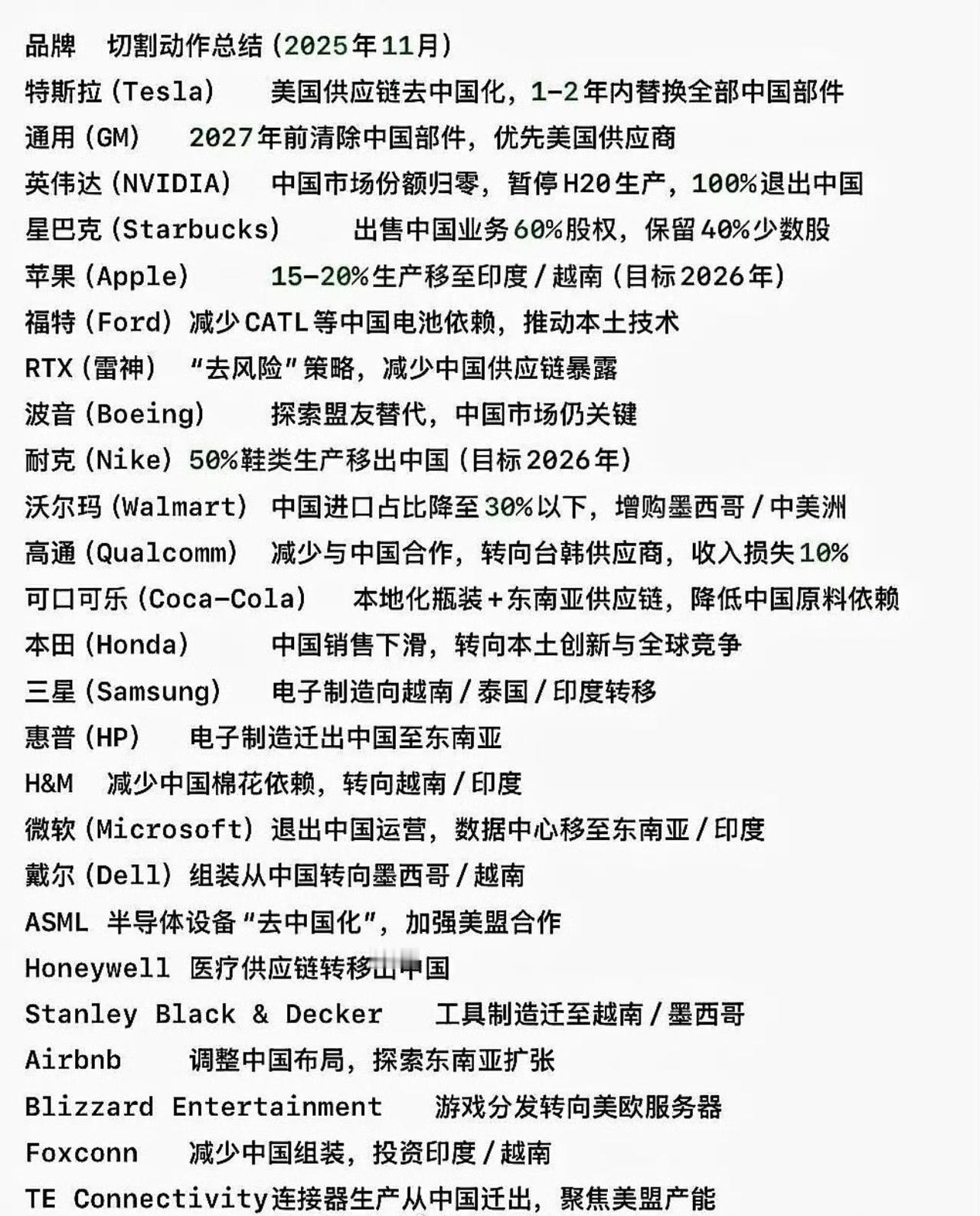 网传的一份撤离外资的名单，也不奇怪，走进来的，有出去的，有些是正常调整，技术调整