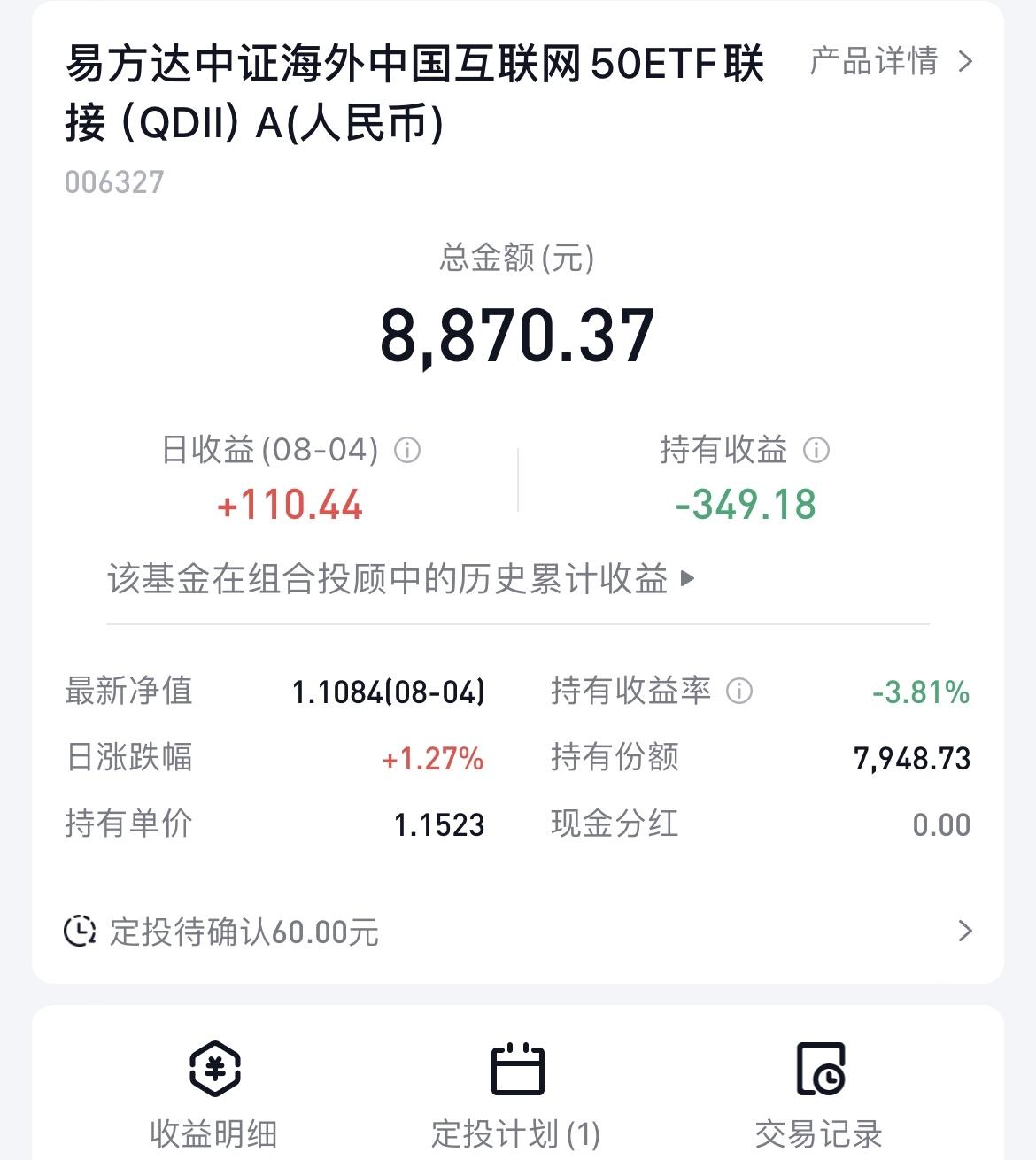 中概互联回调了几天，又开始反弹了？收益率又回到亏损3个点，这次是要涨上去么？
