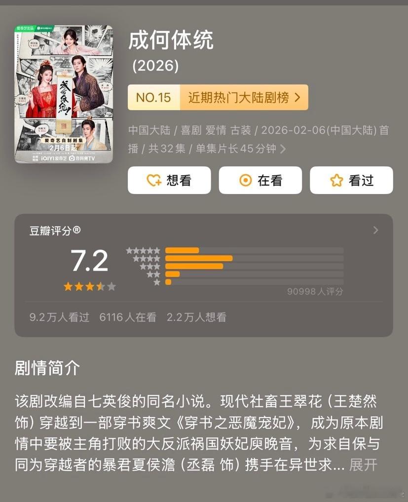 我才知道今年唯一一部评分过7的古偶是成何体统……俺们🪣戏里戏外都没让我受过委屈
