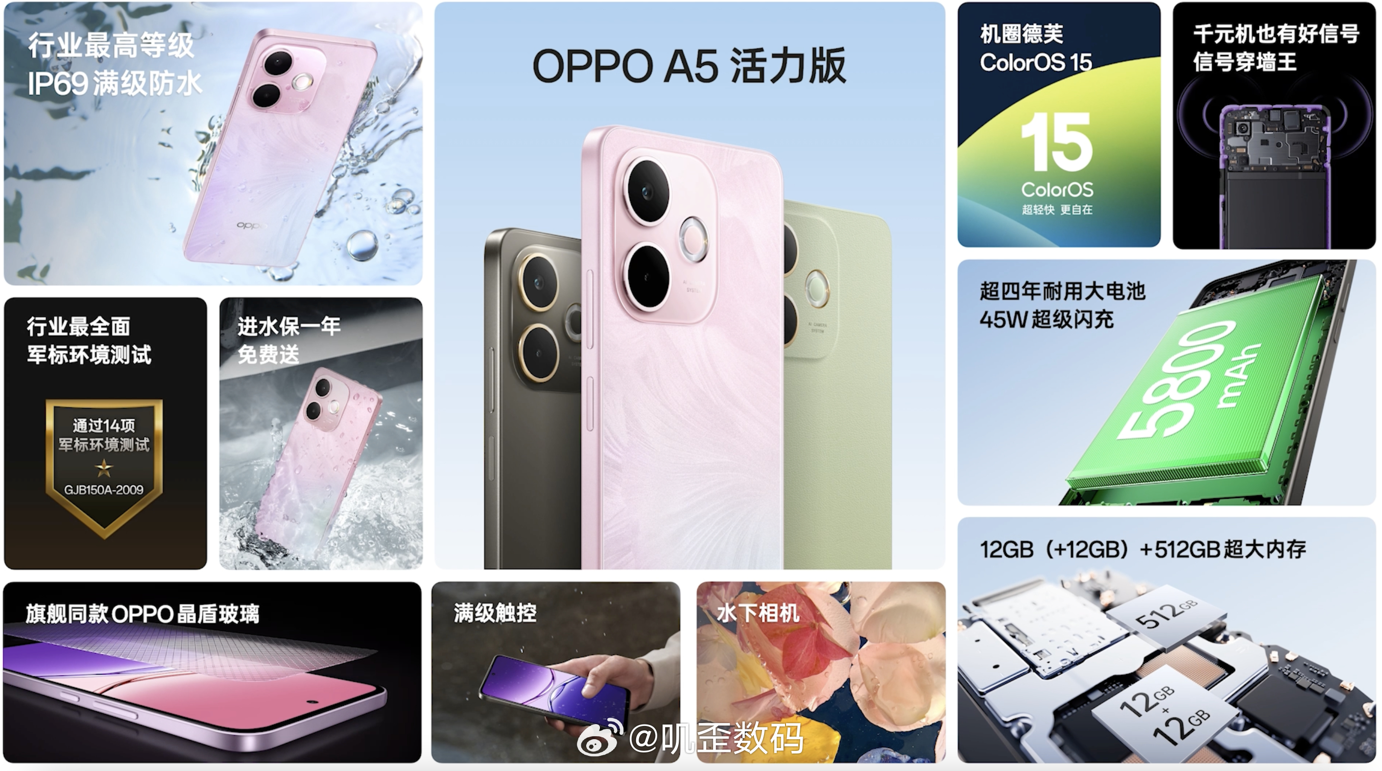 OPPO A5 活力版，同档唯一的IP69满级防水、进水保、14项全面军标测试、