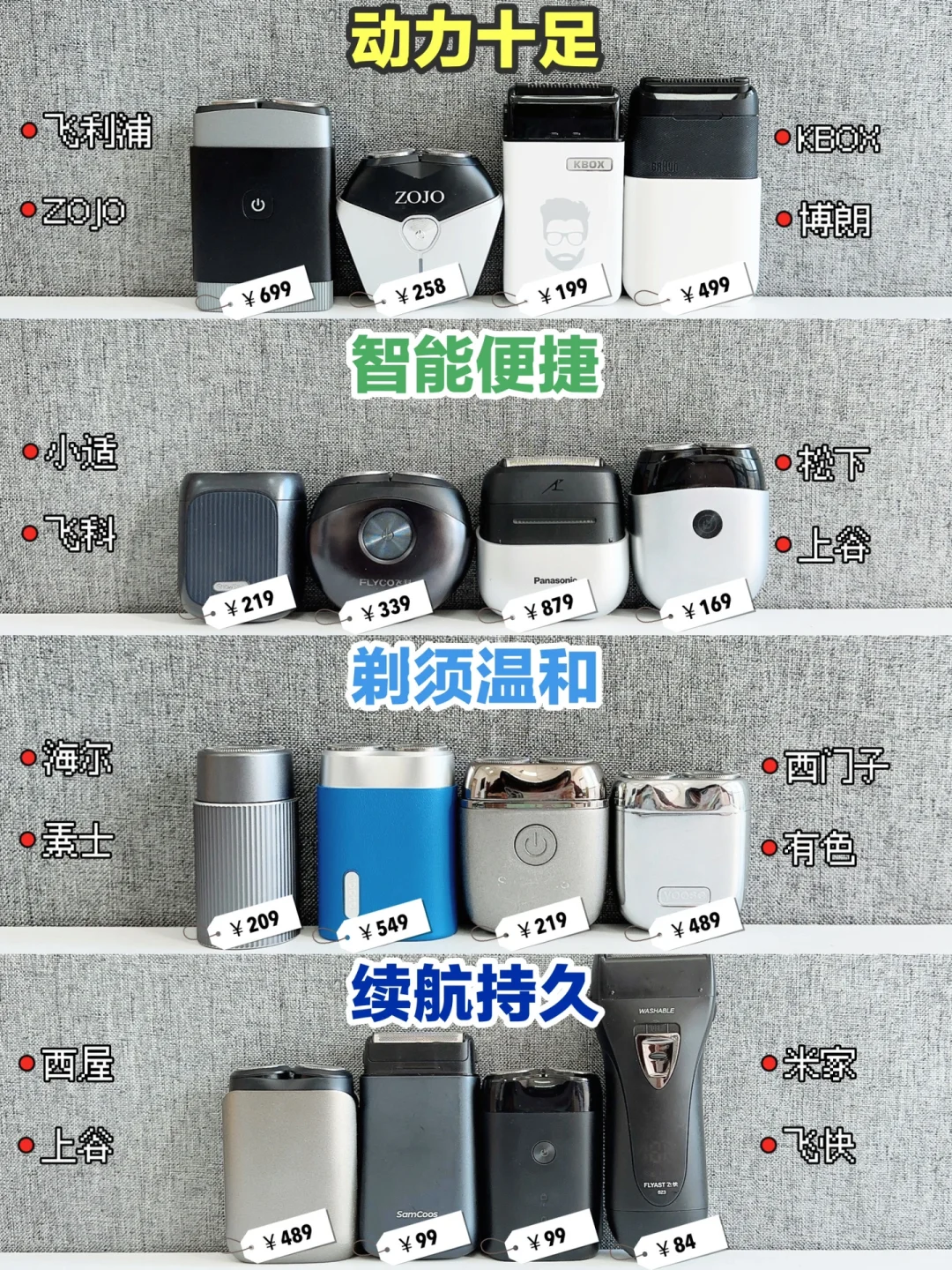 码住不谢！选剃须刀可不能敷衍了事！