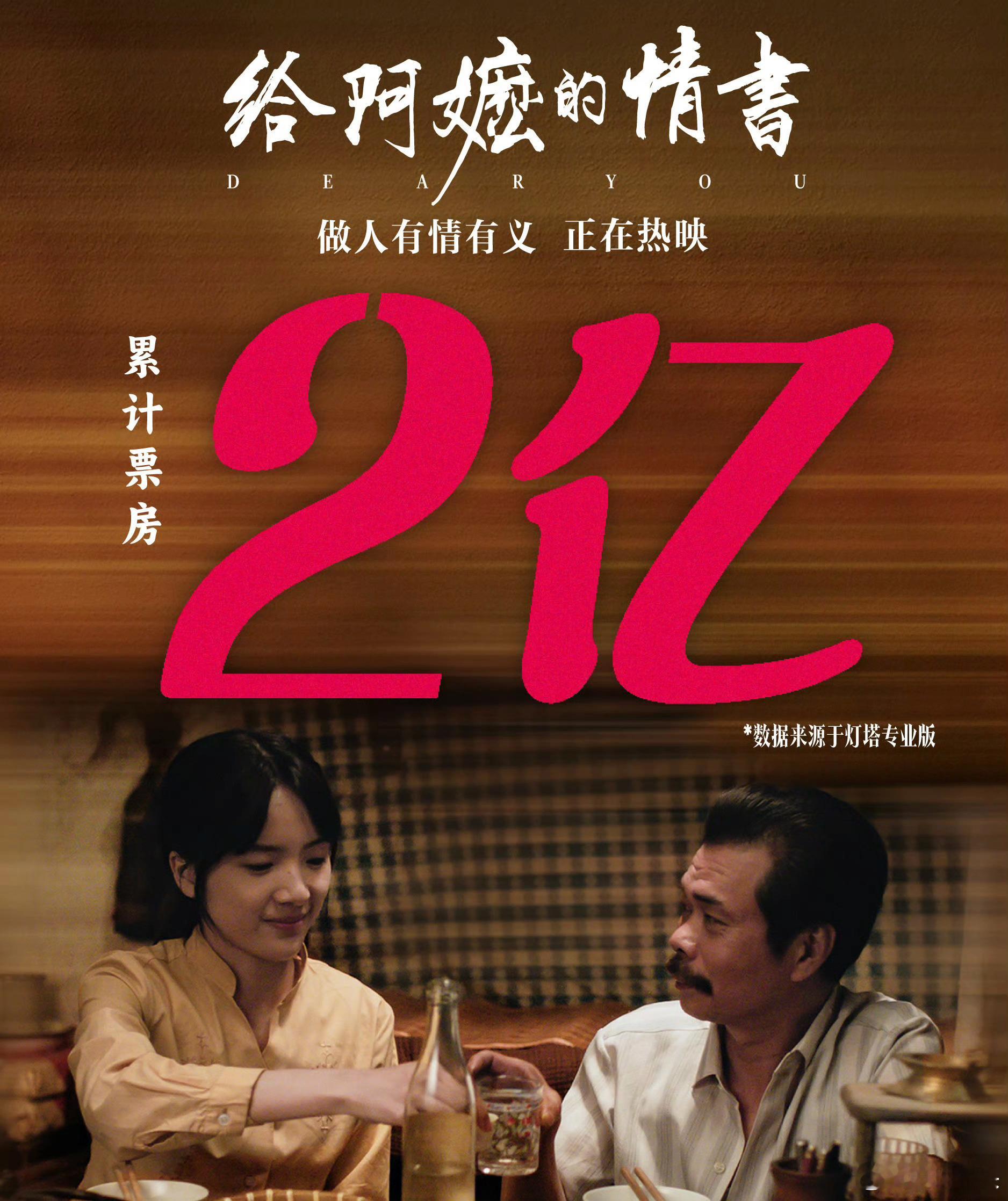 两亿啦。从首映到1亿票房用了9天，从1亿到2亿，只用了5天。此刻，它的当日票房占