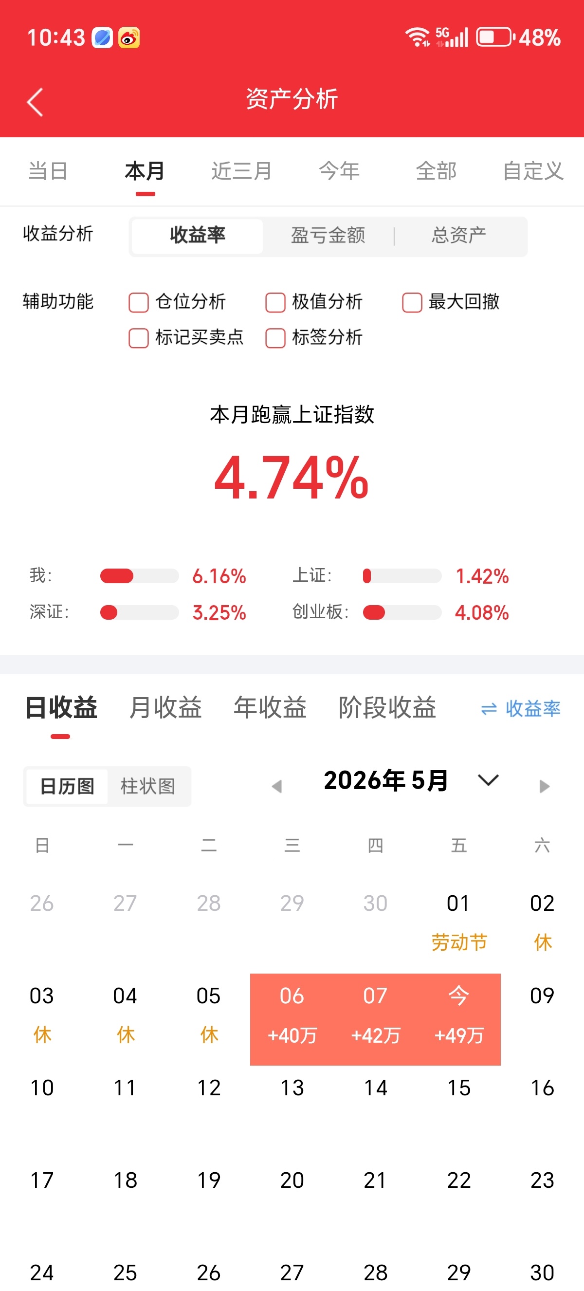 兄弟姐妹们，今天又是个好日子。来波666，让我看到你们的凝聚力。  。 