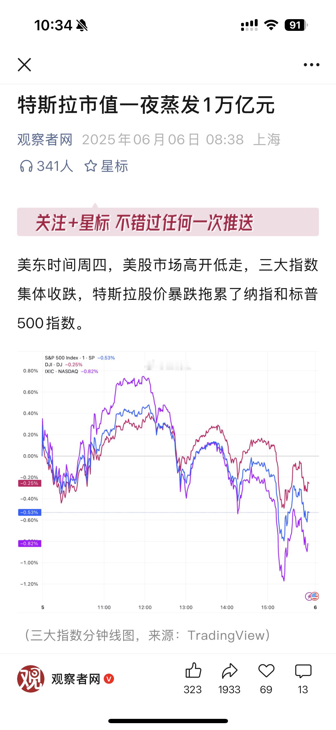 特朗普马斯克公开骂战🤷‍♂️ ​​​