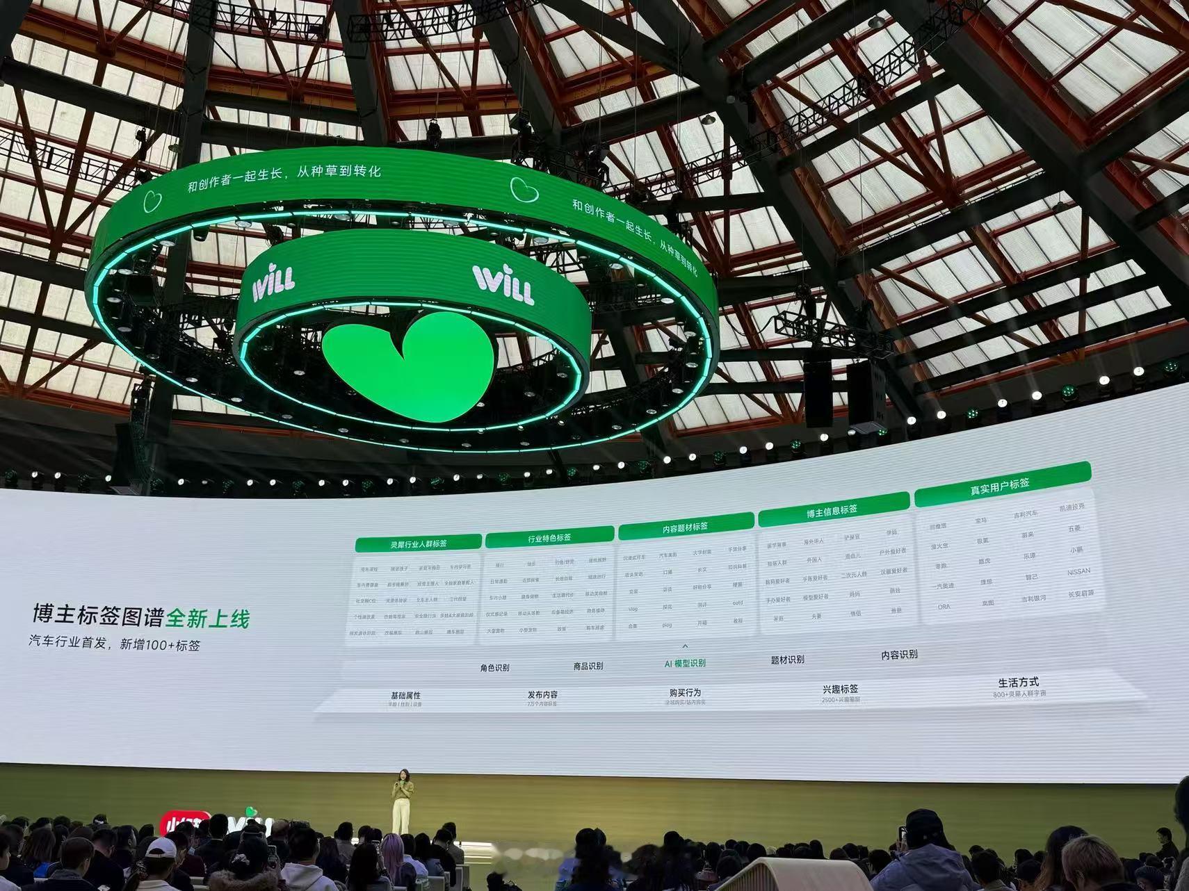 最近看小红书账号的运营逻辑，现在是越来越清晰了。你得在自己专注的领域里做到拔尖。