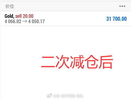 自信放光芒，结果是用坚持+信任+执行力得到的。 
