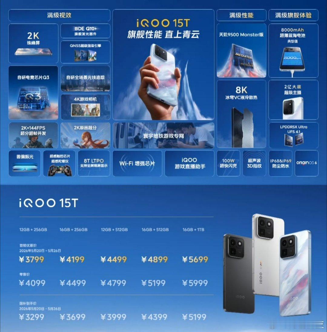举报！！！iQOO 15T 发布会虚假宣传！！说什么首销价3799，明明是287