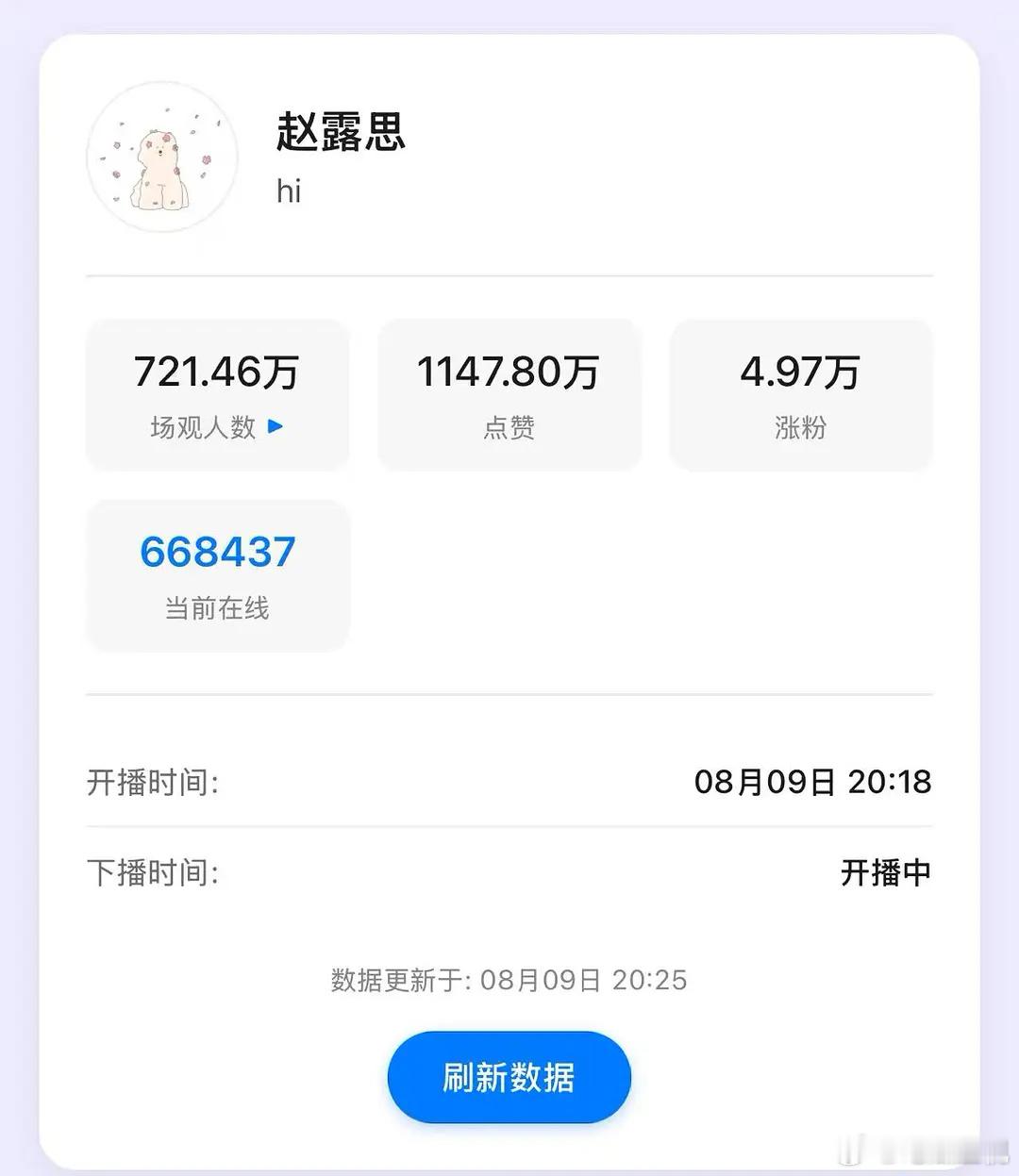 赵露思刚抖直播吃饭，66万+在线，好恐怖的数据 ​​​