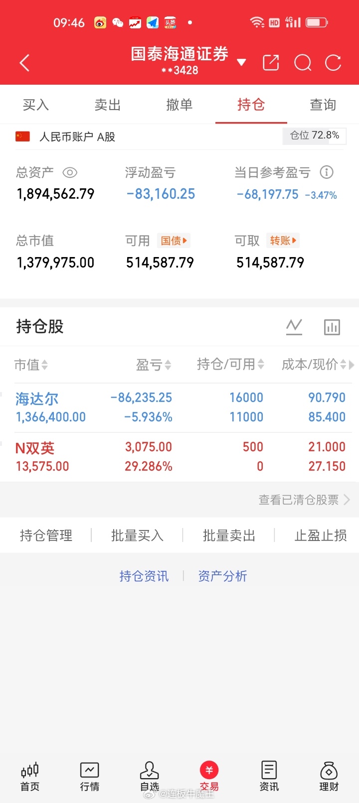 周三早盘开仓新股N双英，加仓海达尔 