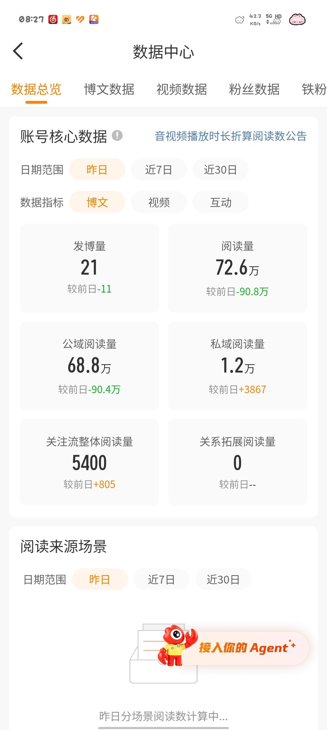 我昨天也没蹭rs啊哪来的70wydl 