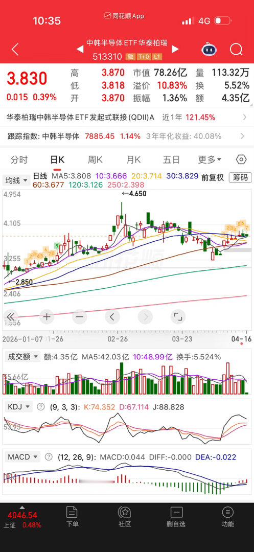 中韩半导体废了。 