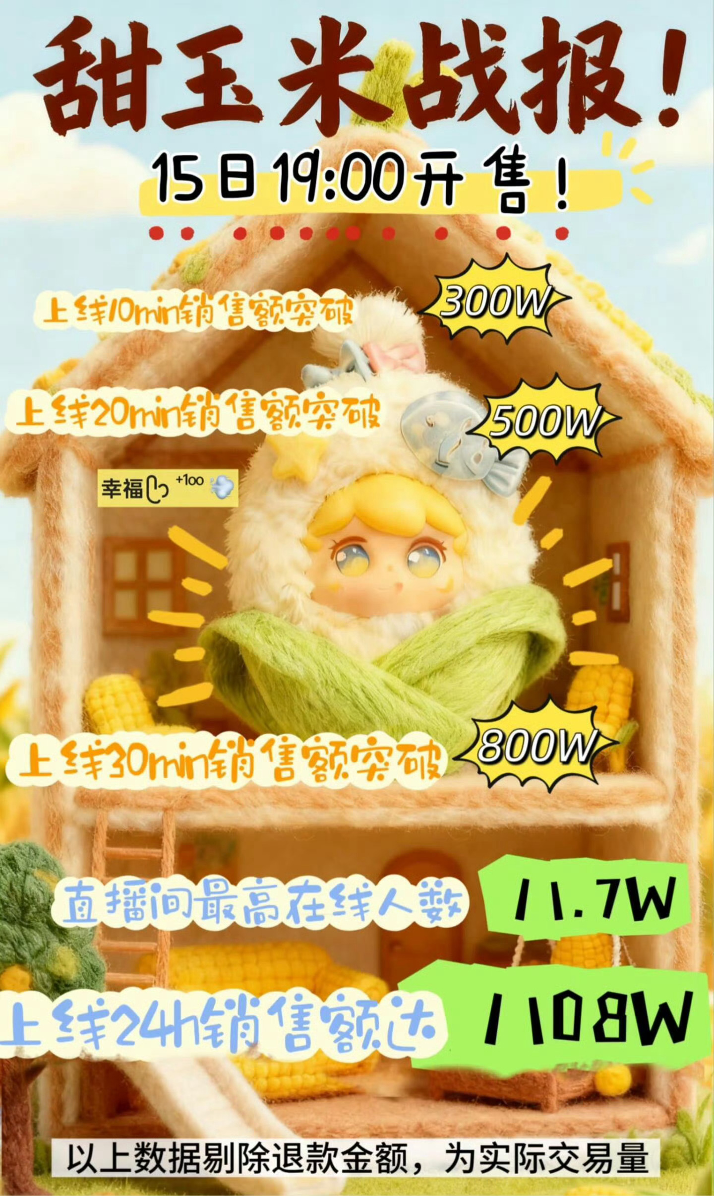 ㊗️大卖 