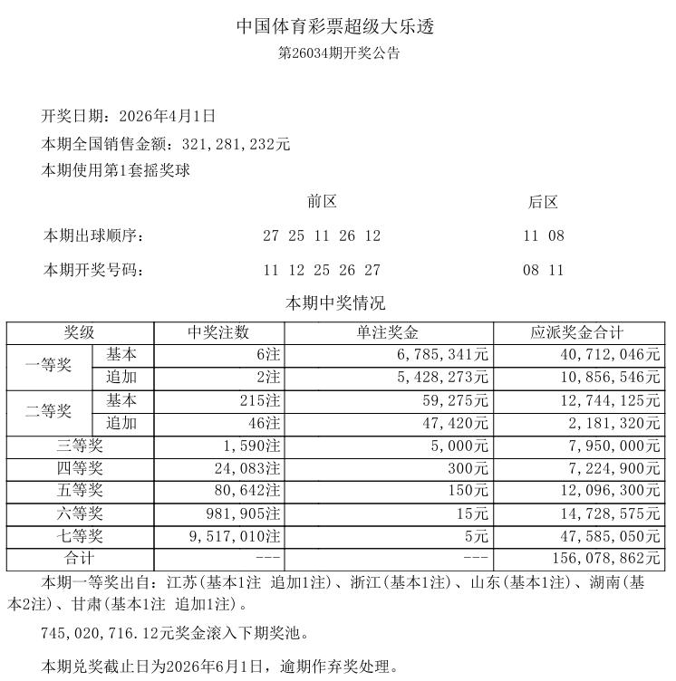今晚大乐透开奖，我建议，越是没钱的时候，越是要没几注彩票，哪怕是花两三块钱买一注